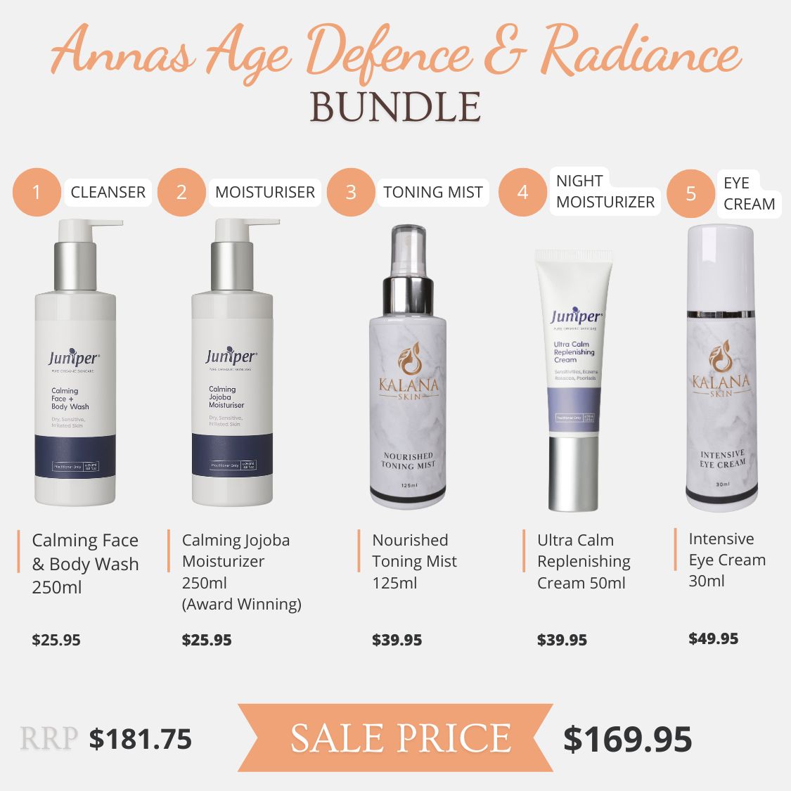 Anna's Age Defence Radiance Bundle.